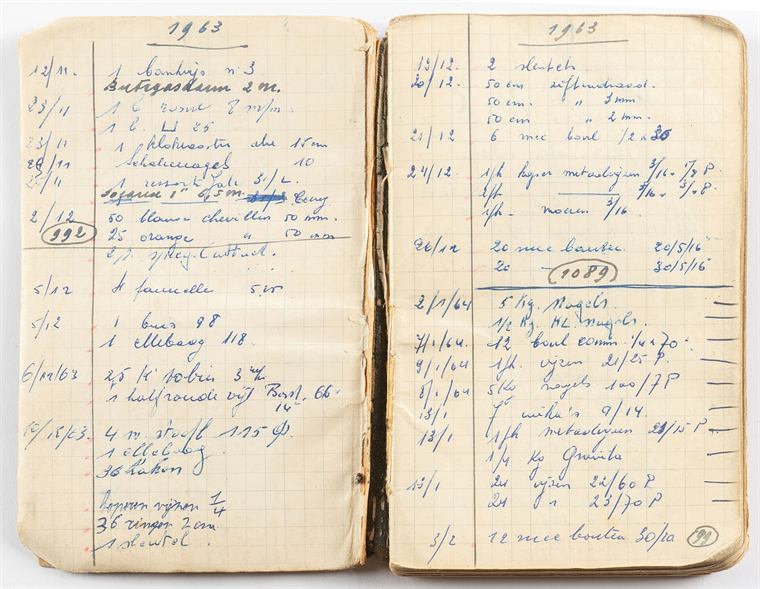 The yard ledger, open at this week